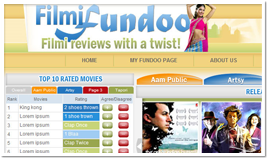 Filmi Fundoo website
